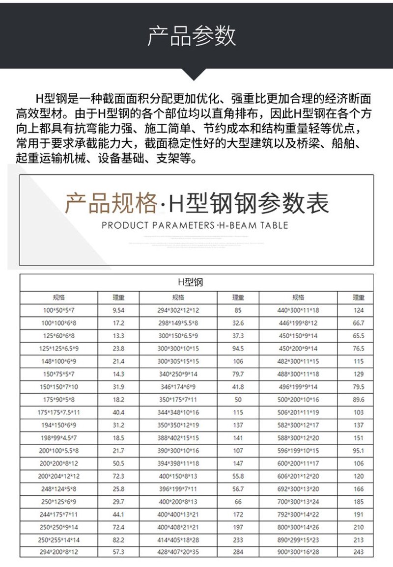鞍山H型钢:引领制造业升级的新引擎